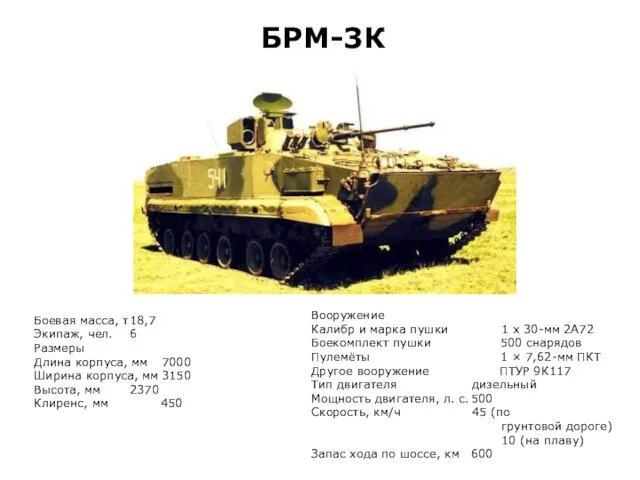 БРМ-3К Боевая масса, т 18,7 Экипаж, чел. 6 Размеры Длина