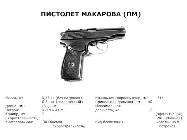 ПИСТОЛЕТ МАКАРОВА (ПМ) Масса, кг: 0,73 кг (без патронов) 0,81