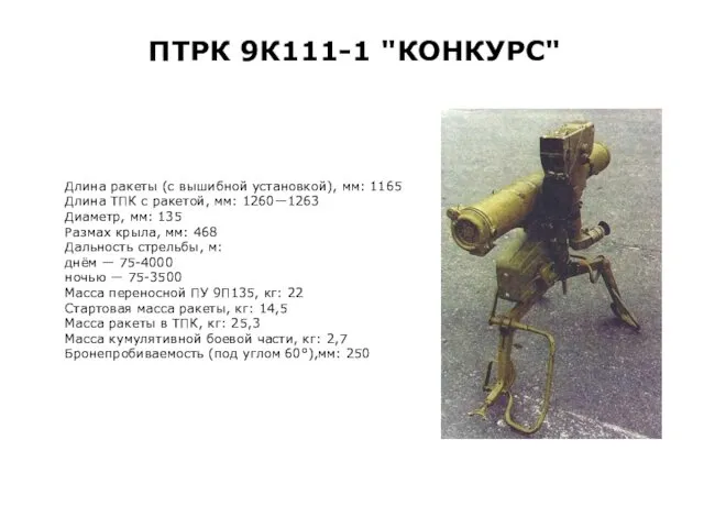 ПТРК 9К111-1 "КОНКУРС" Длина ракеты (с вышибной установкой), мм: 1165