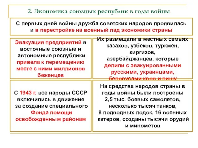 2. Экономика союзных республик в годы войны С первых дней