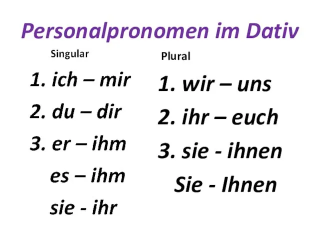 Personalpronomen im Dativ Plural 1. wir – uns 2. ihr