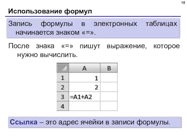 Использование формул Запись формулы в электронных таблицах начинается знаком «=».