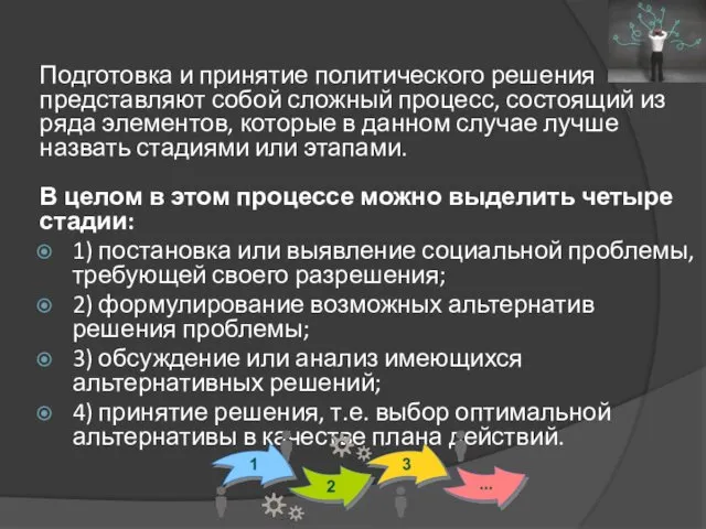 Подготовка и принятие политического решения представляют собой сложный процесс, состоящий