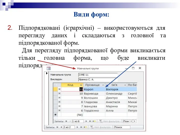 Види форм: Під предметною областю слід розуміти частину реального світу,