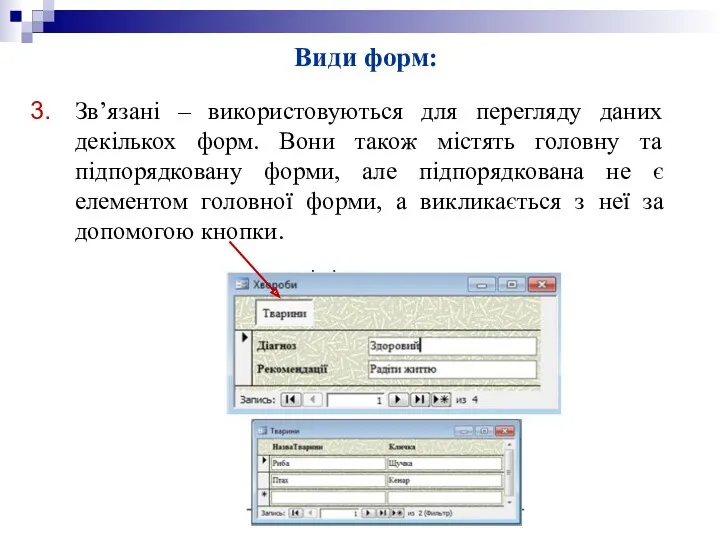 Види форм: Під предметною областю слід розуміти частину реального світу,