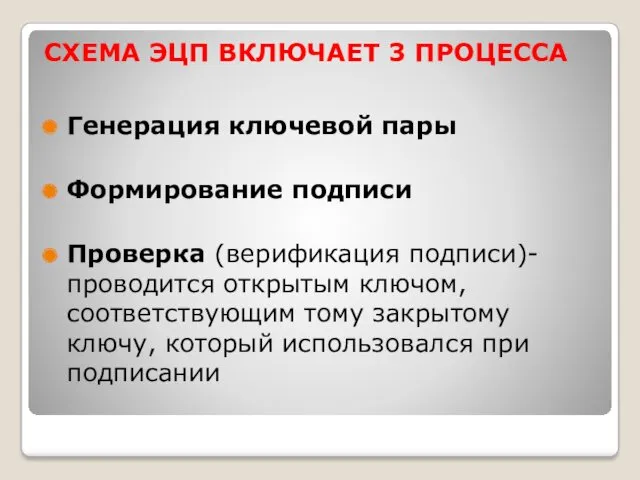 СХЕМА ЭЦП ВКЛЮЧАЕТ 3 ПРОЦЕССА Генерация ключевой пары Формирование подписи