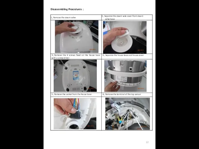 Disassembling Procedures ：