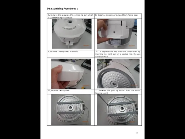 Disassembling Procedures ：