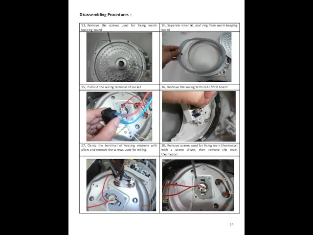 Disassembling Procedures ：