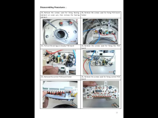 Disassembling Procedures ：