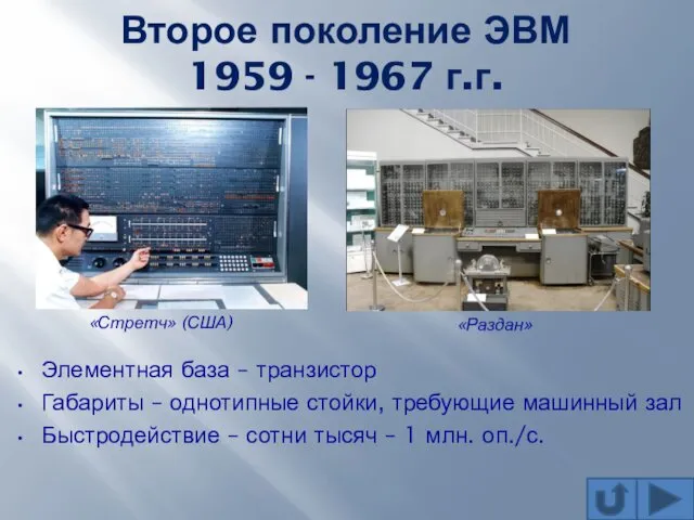 Второе поколение ЭВМ 1959 - 1967 г.г. Элементная база –