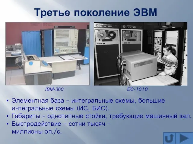 Третье поколение ЭВМ IBM-360 Элементная база – интегральные схемы, большие