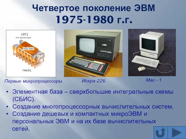 Четвертое поколение ЭВМ 1975-1980 г.г. Первые микропроцессоры Искра-226 Элементная база