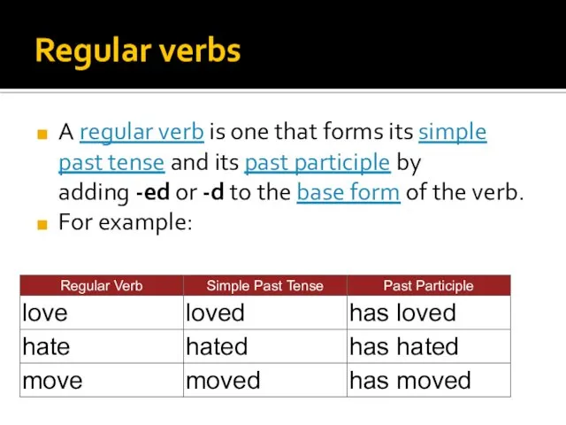 Regular verbs A regular verb is one that forms its