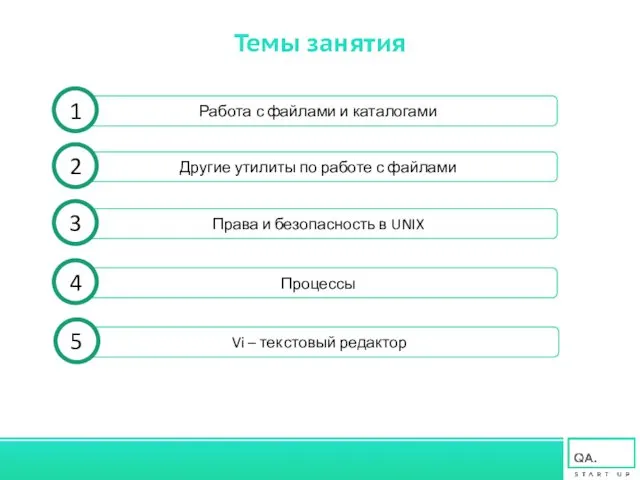 Темы занятия