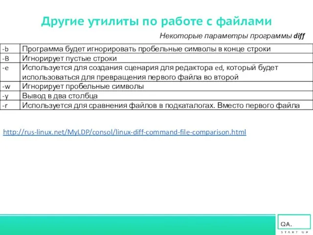 Другие утилиты по работе с файлами Некоторые параметры программы diff http://rus-linux.net/MyLDP/consol/linux-diff-command-file-comparison.html