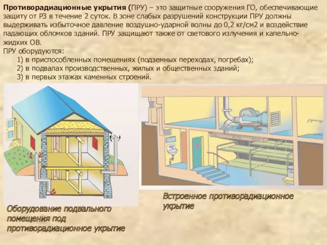 Противорадиационные укрытия (ПРУ) – это защитные сооружения ГО, обеспечивающие защиту