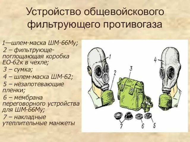 Устройство общевойскового фильтрующего противогаза 1—шлем-маска ШМ-66Му; 2 – фильтрующе-поглощающая коробка