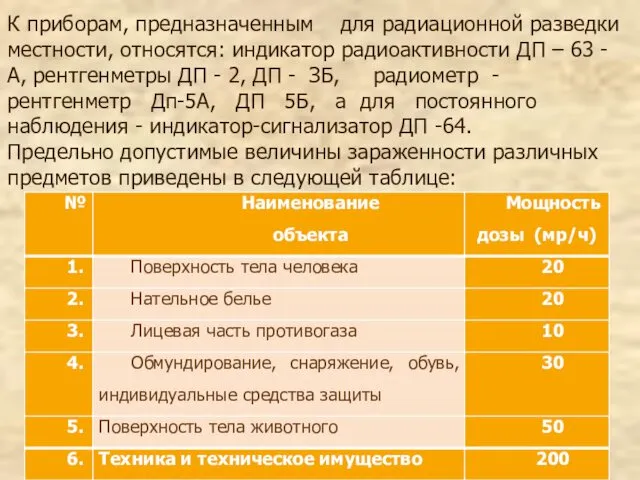 К приборам, предназначенным для радиационной разведки местности, относятся: индикатор радиоактивности