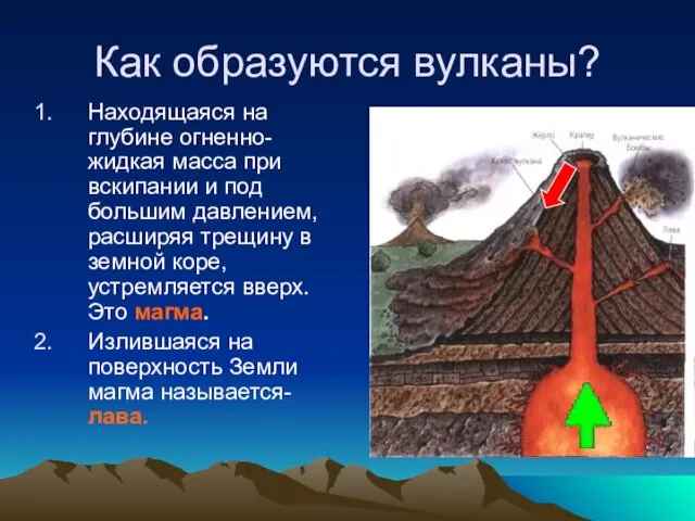 Как образуются вулканы? Находящаяся на глубине огненно-жидкая масса при вскипании