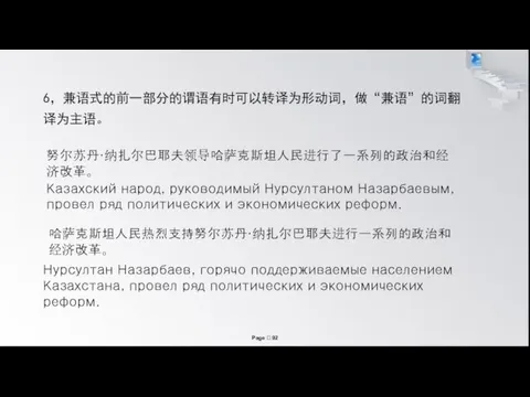 Казахский народ, руководимый Нурсултаном Назарбаевым, провел ряд политических и экономических