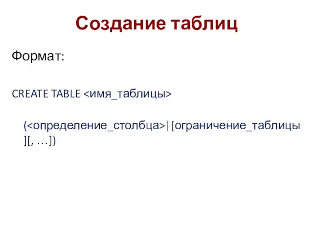 Создание таблиц Формат: CREATE TABLE ( |[ограничение_таблицы][, …])