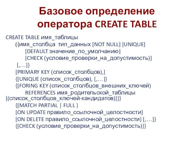 Базовое определение оператора CREATE TABLE CREATE TABLE имя_таблицы ({имя_столбца тип_данных