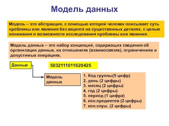 Модель данных Модель – это абстракция, с помощью которой человек