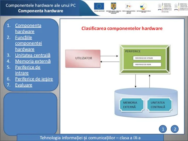 Componentele hardware ale unui PC Componenta hardware Clasificarea componentelor hardware