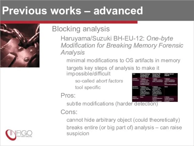 Previous works – advanced Blocking analysis Haruyama/Suzuki BH-EU-12: One-byte Modification