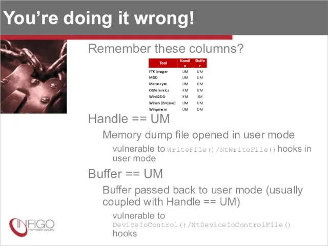 You’re doing it wrong! Remember these columns? Handle == UM