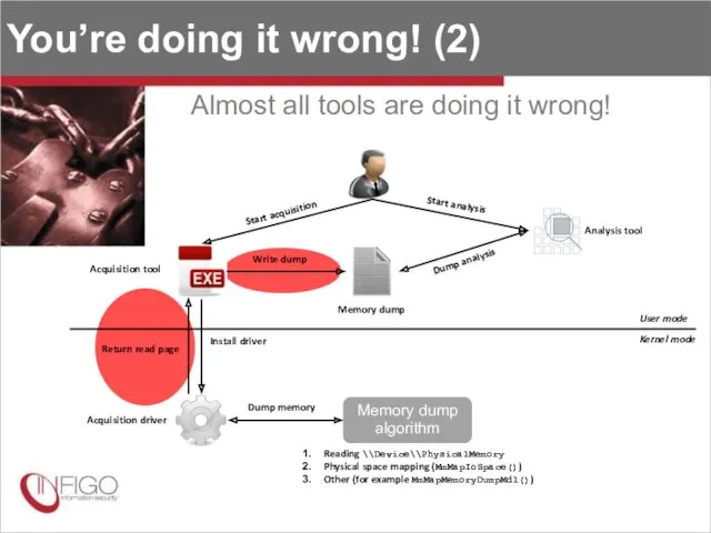 You’re doing it wrong! (2) Almost all tools are doing