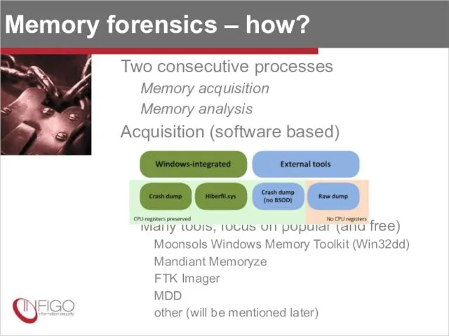 Memory forensics – how? Two consecutive processes Memory acquisition Memory