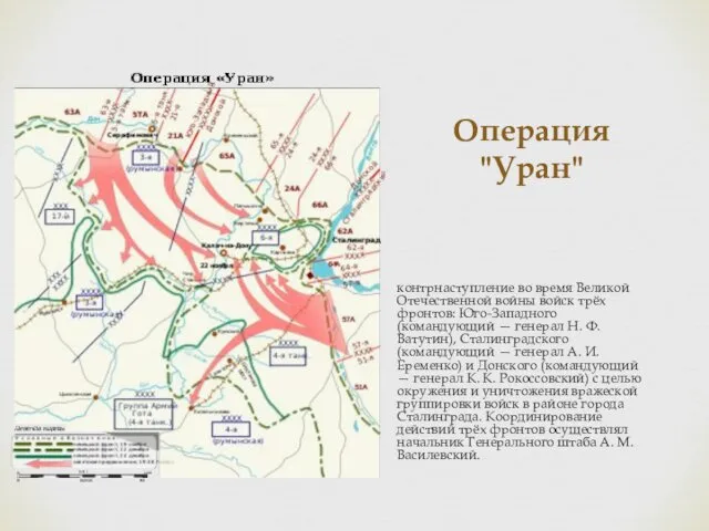Операция "Уран" контрнаступление во время Великой Отечественной войны войск трёх фронтов: Юго-Западного (командующий