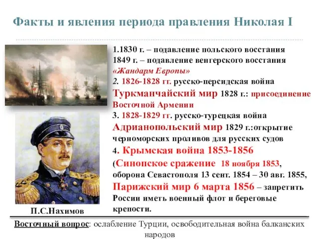 Факты и явления периода правления Николая I 1.1830 г. –