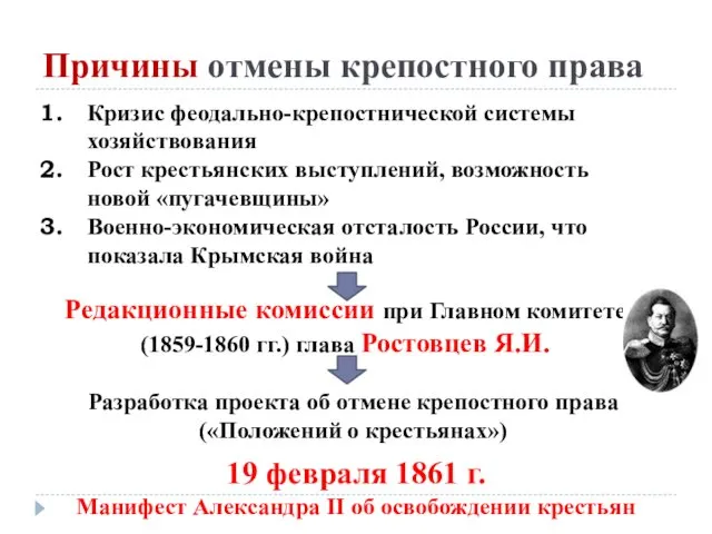 Причины отмены крепостного права Кризис феодально-крепостнической системы хозяйствования Рост крестьянских