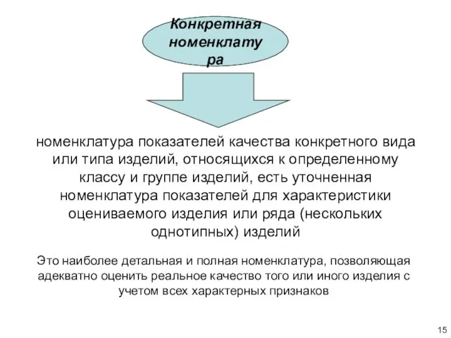 Это наиболее детальная и полная номенклатура, позволяющая адекватно оценить реальное качество того или