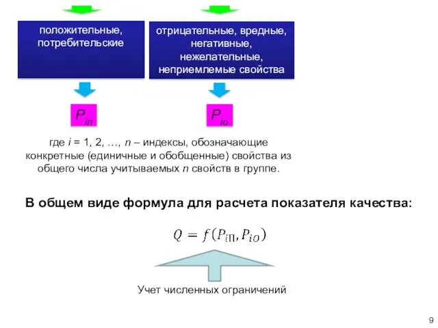 где i = 1, 2, …, n – индексы, обозначающие конкретные (единичные и