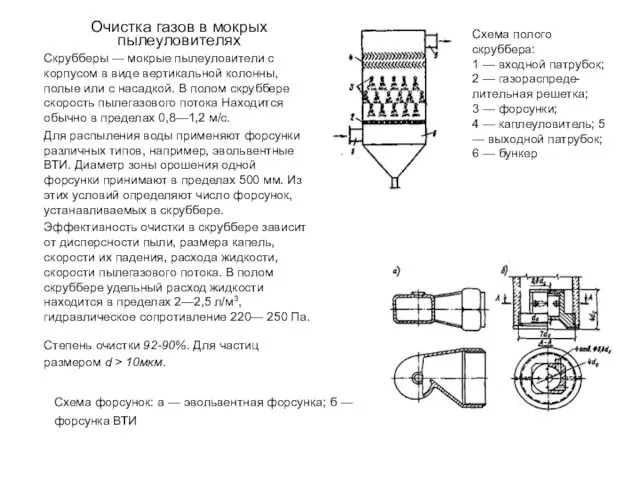 Очистка газов в мокрых пылеуловителях Скрубберы — мокрые пылеуловители с