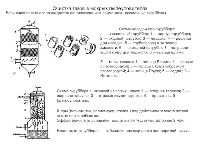 Очистка газов в мокрых пылеуловителях Если очистка газа сопровождается его