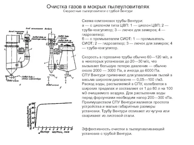 Очистка газов в мокрых пылеуловителях Скоростные пылеуловители с трубой Вентури