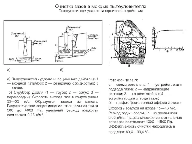 Очистка газов в мокрых пылеуловителях Пылеуловители ударно -инерционного действия а)