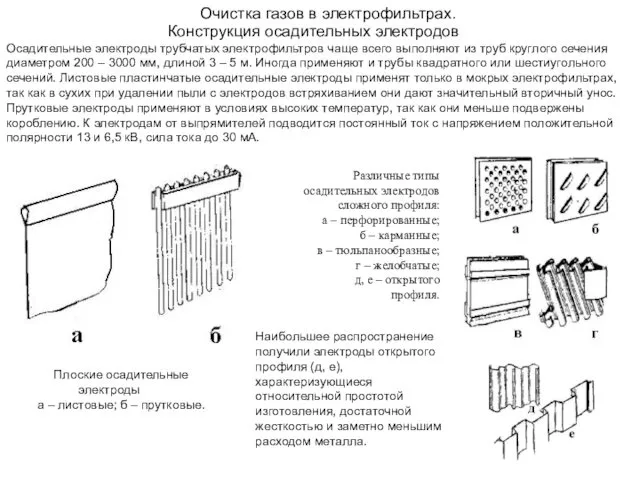 Очистка газов в электрофильтрах. Конструкция осадительных электродов Осадительные электроды трубчатых