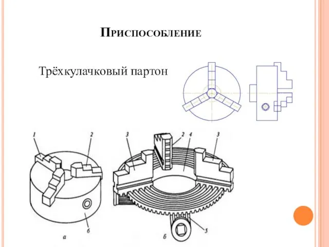 Приспособление Трёхкулачковый партон