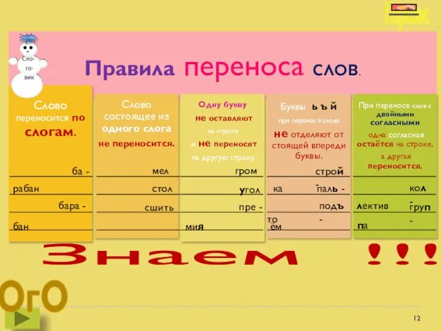 Правила переноса слов. Слово переносится по слогам. Слово состоящее из