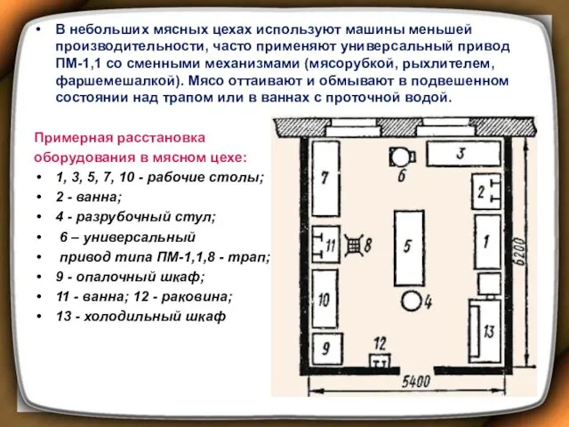 В небольших мясных цехах используют машины меньшей производительности, часто применяют универсальный привод ПМ-1,1