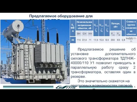 Предлагаемое оборудование для ОРУ-110 кВ ТП Пычас 11 Предлагаемое решение
