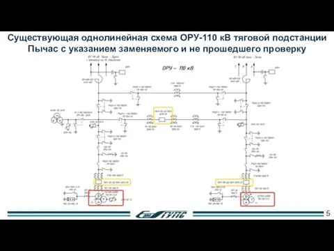 Существующая однолинейная схема ОРУ-110 кВ тяговой подстанции Пычас с указанием