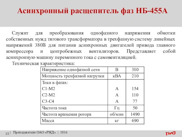 Асинхронный расщепитель фаз НБ-455А | Преподаватели ОАО «РЖД» | 2016