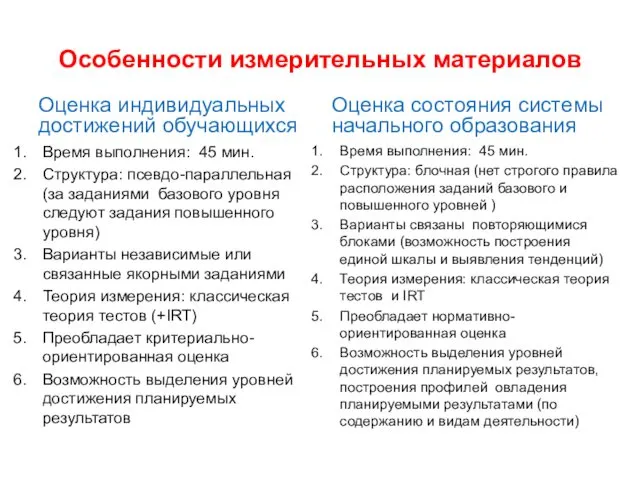 Оценка индивидуальных достижений обучающихся Время выполнения: 45 мин. Структура: псевдо-параллельная